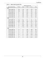 Preview for 35 page of Emerson Liebert InteleCool 2 User Manual