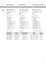 Preview for 9 page of Emerson Liebert MPX Elementary Additional User Manual