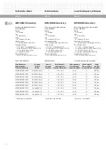 Preview for 10 page of Emerson Liebert MPX Elementary Additional User Manual