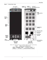 Предварительный просмотр 8 страницы Emerson Liebert Nfinity 12kVA User Manual