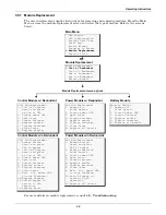 Предварительный просмотр 33 страницы Emerson Liebert Nfinity 12kVA User Manual