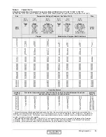 Preview for 39 page of Emerson Liebert Npower 100-130 kVA Installation Manual