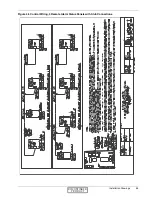 Preview for 75 page of Emerson Liebert Npower 100-130 kVA Installation Manual