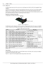 Предварительный просмотр 96 страницы Emerson Liebert NX 0250kTK16FN01000 User Manual