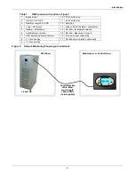 Preview for 7 page of Emerson Liebert NX Remote Monitoring Panel User Manual