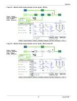 Preview for 21 page of Emerson Liebert NXL 250 kVA Operation And Maintenance Manual