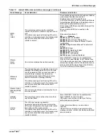 Preview for 104 page of Emerson Liebert NXL 250 kVA Operation And Maintenance Manual