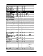 Preview for 8 page of Emerson Liebert OpenComms-485 Reference Manual