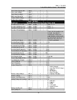 Preview for 16 page of Emerson Liebert OpenComms-485 Reference Manual