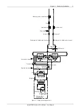 Предварительный просмотр 14 страницы Emerson Liebert PEX Series User Manual