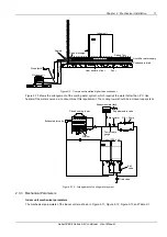 Предварительный просмотр 16 страницы Emerson Liebert PEX Series User Manual