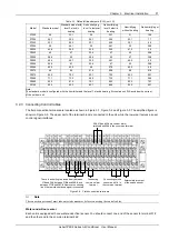 Предварительный просмотр 42 страницы Emerson Liebert PEX Series User Manual