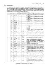 Предварительный просмотр 64 страницы Emerson Liebert PEX Series User Manual