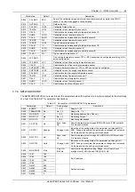 Предварительный просмотр 68 страницы Emerson Liebert PEX Series User Manual