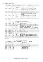 Предварительный просмотр 71 страницы Emerson Liebert PEX Series User Manual