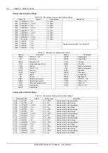 Предварительный просмотр 73 страницы Emerson Liebert PEX Series User Manual