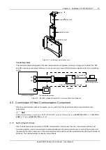 Предварительный просмотр 80 страницы Emerson Liebert PEX Series User Manual