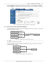 Предварительный просмотр 88 страницы Emerson Liebert PEX Series User Manual