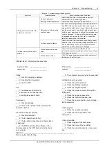 Предварительный просмотр 102 страницы Emerson Liebert PEX Series User Manual