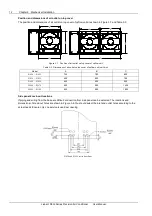 Предварительный просмотр 20 страницы Emerson Liebert PEX+ Series User Manual