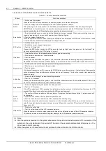 Предварительный просмотр 34 страницы Emerson Liebert PEX+ Series User Manual