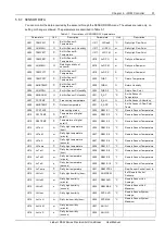 Предварительный просмотр 39 страницы Emerson Liebert PEX+ Series User Manual