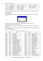 Предварительный просмотр 50 страницы Emerson Liebert PEX+ Series User Manual