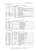 Предварительный просмотр 55 страницы Emerson Liebert PEX+ Series User Manual