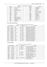 Предварительный просмотр 57 страницы Emerson Liebert PEX+ Series User Manual