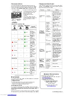 Preview for 2 page of Emerson Liebert PowerSure PST PA350-120U Quick Start Manual