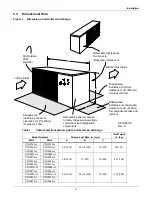 Preview for 7 page of Emerson Liebert Prop Fan Condensing Unit Installation, Operation And Maintenance Manual