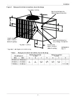 Preview for 11 page of Emerson Liebert Prop Fan Condensing Unit Installation, Operation And Maintenance Manual