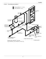 Preview for 12 page of Emerson Liebert Prop Fan Condensing Unit Installation, Operation And Maintenance Manual