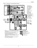 Preview for 17 page of Emerson Liebert Prop Fan Condensing Unit Installation, Operation And Maintenance Manual