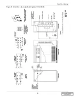 Предварительный просмотр 41 страницы Emerson Liebert Series 610 Manual