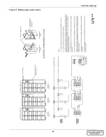 Предварительный просмотр 42 страницы Emerson Liebert Series 610 Manual