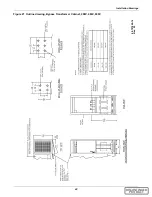 Предварительный просмотр 46 страницы Emerson Liebert Series 610 Manual