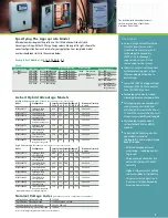 Предварительный просмотр 3 страницы Emerson Liebert Surge and Signal Protection Specifications