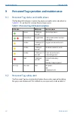 Preview for 22 page of Emerson Location Awareness Quick Start Manual