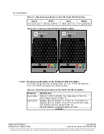 Preview for 34 page of Emerson Lorain CIP 48120 AP6C55CA User Manual