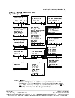 Предварительный просмотр 61 страницы Emerson Lorain CIP 48120 AP6C55CA User Manual