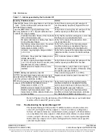 Preview for 166 page of Emerson Lorain CIP 48120 AP6C55CA User Manual