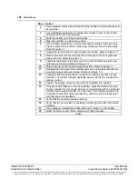 Preview for 188 page of Emerson Lorain CIP 48120 AP6C55CA User Manual