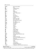 Предварительный просмотр 196 страницы Emerson Lorain CIP 48120 AP6C55CA User Manual