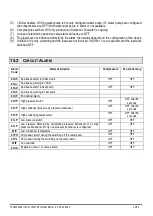 Preview for 20 page of Emerson Lumity IC100D EVO Quick Reference Manual