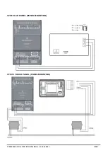 Preview for 26 page of Emerson Lumity IC100D EVO Quick Reference Manual