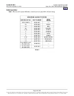 Предварительный просмотр 22 страницы Emerson LXP48F1 System Application Manual