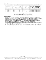 Предварительный просмотр 27 страницы Emerson LXP48F1 System Application Manual