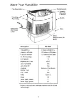 Preview for 3 page of Emerson MA0800 Owner'S Manual