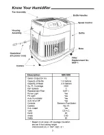 Предварительный просмотр 3 страницы Emerson MA1200-1 Owner'S Manual